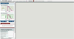 Desktop Screenshot of feinstaubplakette.de