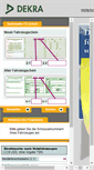 Mobile Screenshot of dekra.feinstaubplakette.de